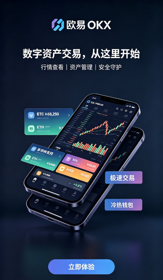 下载欧交易所最新app行情与资产管理界面配图二